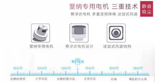 吸塵器哪個牌子好？清潔領(lǐng)軍品牌盡顯德國工藝