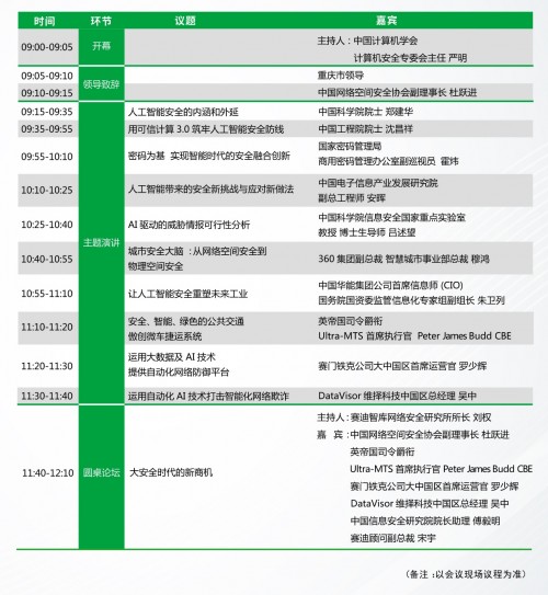 看人工智能如何守護“大安全”時代 ——“人工智能與安全高峰論壇”倒計時