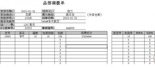 勤哲Excel服務(wù)器做企業(yè)倉(cāng)庫(kù)管理系統(tǒng)