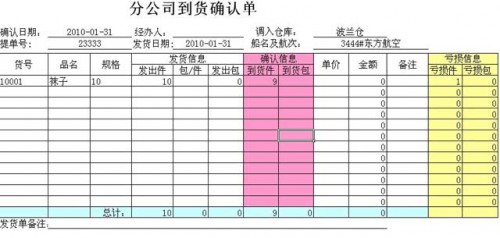 勤哲Excel服務(wù)器做企業(yè)倉(cāng)庫(kù)管理系統(tǒng)