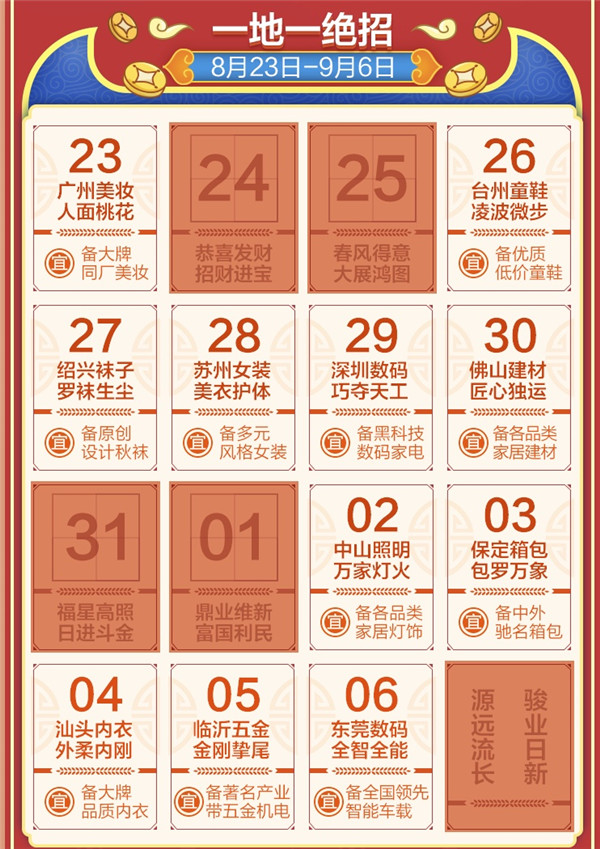 1688商人節(jié)來了！2019備貨季“招財進寶”全攻略，你的同行們都在偷偷收藏！