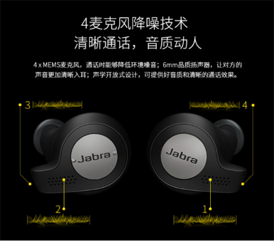 你的滿分運(yùn)動耳機(jī)—Jabra Elite Active 65t