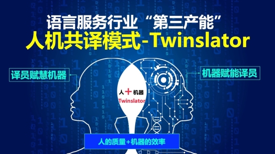 云譯客V2.0全面升級 解鎖不一樣的“Twinslator”