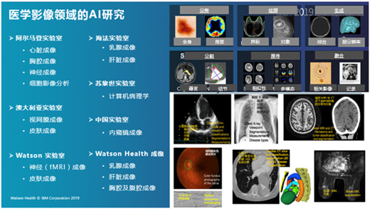 直擊WAIC 2019 ｜IBM Watson Health亮相2019全球人工智能健康峰會(huì)