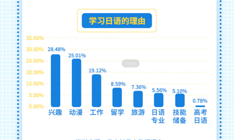 日本村預(yù)估未來(lái)三年行業(yè)市場(chǎng)規(guī)模有望突破50億