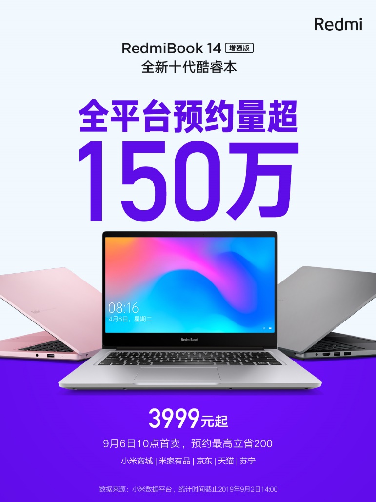 十代酷睿本僅4天預約量破150萬，家族成員RedmiBook 14增強版驚艷亮相！