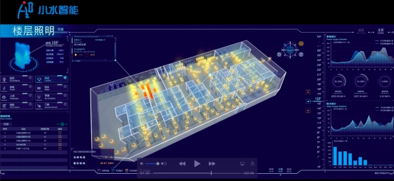 智能樓宇3D可視化系統(tǒng)，小水智能讓樓宇管理更直觀便利