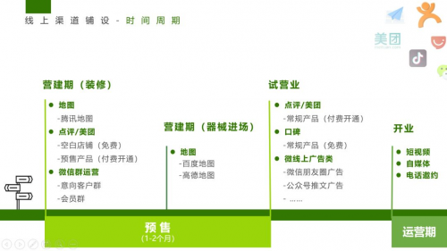 光豬圈健身加盟商一天做出了一個月的業(yè)績，怎么辦到的？