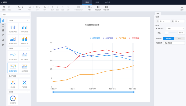 百度云智峰會(huì)Workshop技術(shù)干貨第2彈：AI+IoT智能家居控制系統(tǒng)實(shí)驗(yàn)