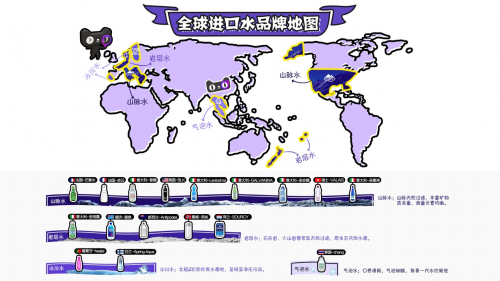 天貓國(guó)際進(jìn)口水：“小鎮(zhèn)青年”購(gòu)買(mǎi)力逐漸崛起