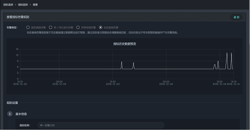 智能運維場景解析：如何通過異常檢測發(fā)現(xiàn)業(yè)務系統(tǒng)狀態(tài)異常