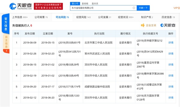 天眼查：目前的就業(yè)形勢如何找到靠譜工作？