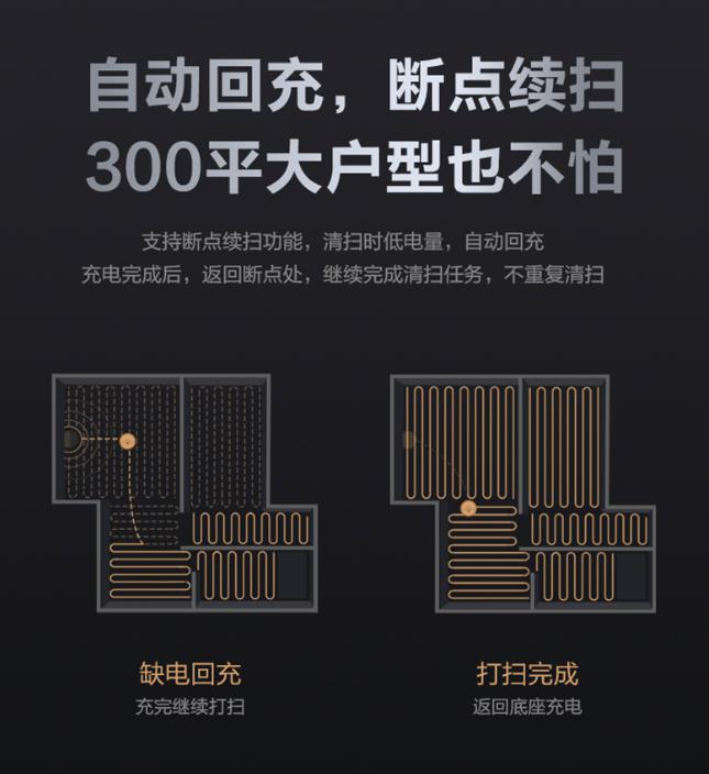 同為1999元，360掃地機(jī)器人T90與云米1X有何區(qū)別？