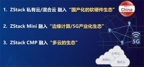 十倍增長(zhǎng)，ZStack阿里云版如何煉成了專有云中的爆款？