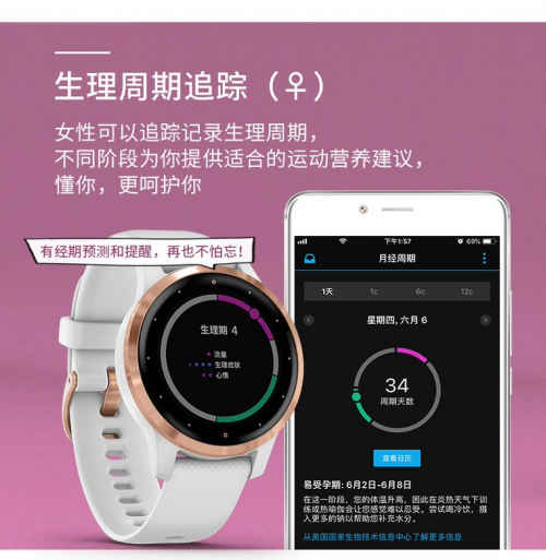 全新升級(jí)，GarminActive助力健康生活