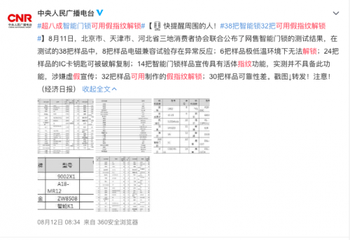 指紋解鎖出現(xiàn)安全隱患，何不試試指靜脈智能鎖？