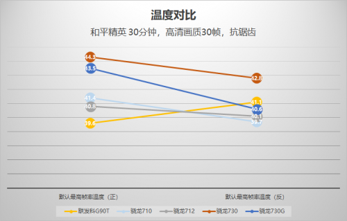 開售之前備受質(zhì)疑的紅米Note8 Pro，是如何擊潰黑公關？