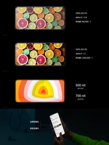 OPPO Reno2正式開售，影像實(shí)力全面升級(jí)，視頻超級(jí)防抖成亮點(diǎn)