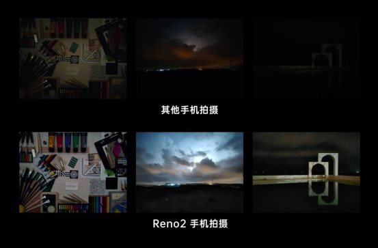 OPPO Reno2正式開售，影像實(shí)力全面升級(jí)，視頻超級(jí)防抖成亮點(diǎn)