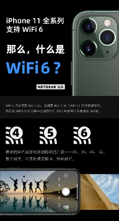 新款iPhone均支持WiFi6，激發(fā)路由升級(jí)新熱潮