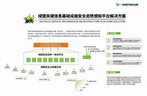 綠盟科技榮獲“黑龍江省網(wǎng)絡安全應急技術(shù)支撐單位”稱號