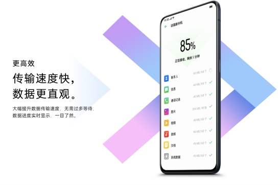 換機遷移資料怕麻煩？ColorOS 讓手機搬家更簡單