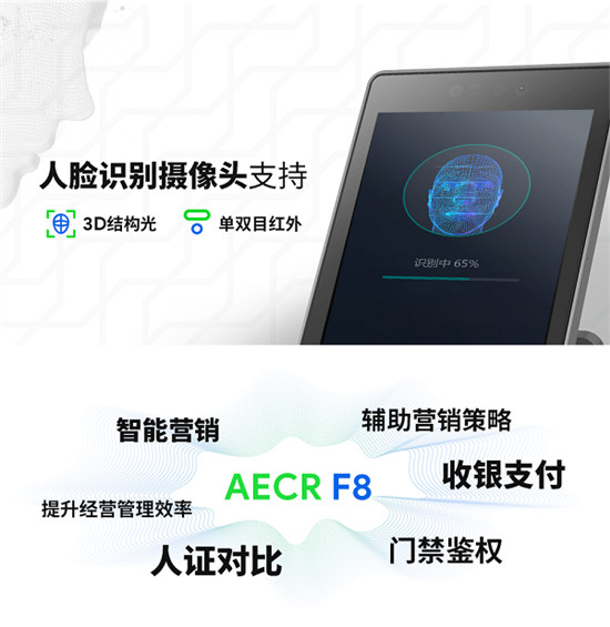 微信支付“開放平臺(tái)設(shè)備展示”呈現(xiàn)AECR F8