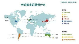 多元化、多角度深入分析羊奶粉排名的秘密