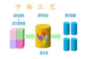 多元化、多角度深入分析羊奶粉排名的秘密