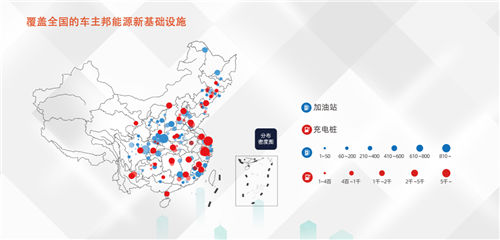 車主邦聯(lián)手金聯(lián)創(chuàng) 成功舉行2019中國加油站大會