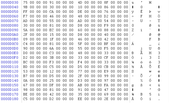 67萬PhpStudy開發(fā)者電腦淪為“肉雞”！360安全大腦國內(nèi)首家支持修復(fù)！