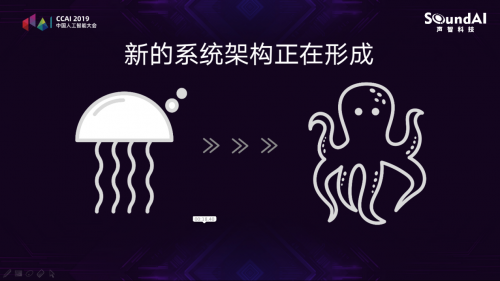 聲智科技CTO馮大航：AI章魚系統(tǒng)架構在智慧城市的進展與應用