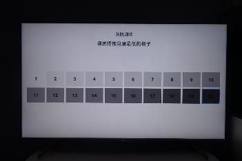 信仰的再次充值,索尼KD-65U8G智能4K電視深度體驗