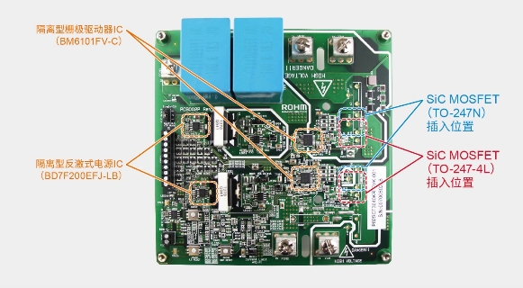 ROHM開(kāi)發(fā)出采用4引腳封裝的SiC MOSFET “SCT3xxx xR”系列