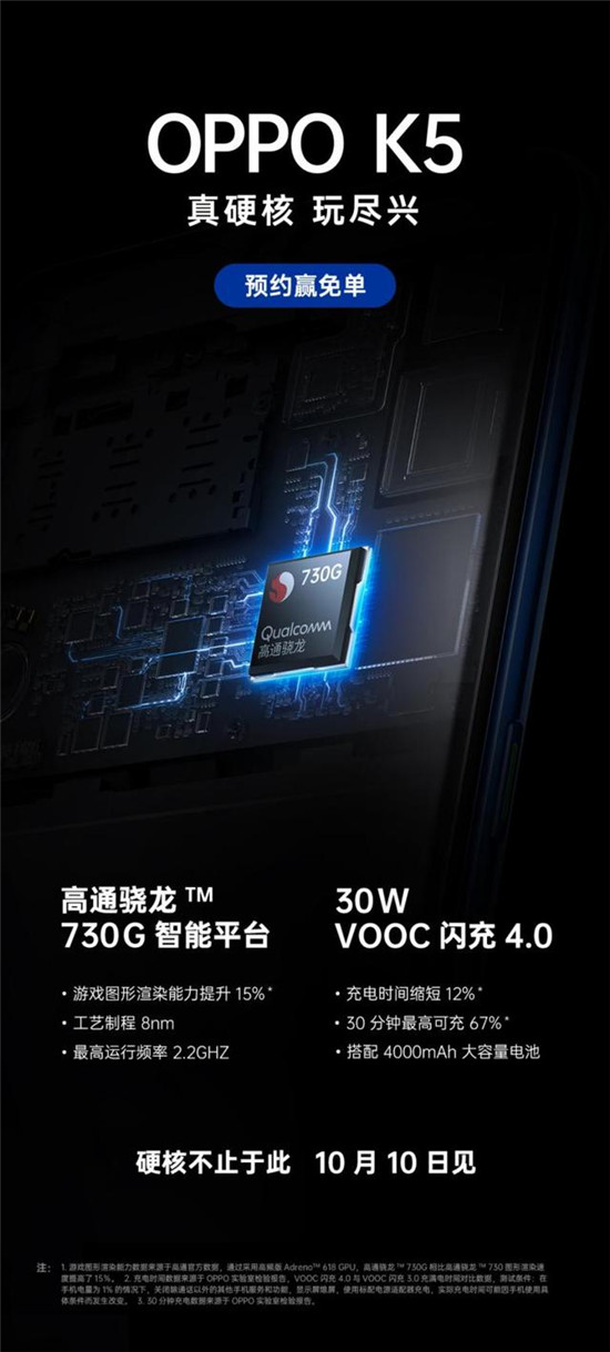 OPPO K5 配置官宣，驍龍730G+VOOC 4.0硬核來襲