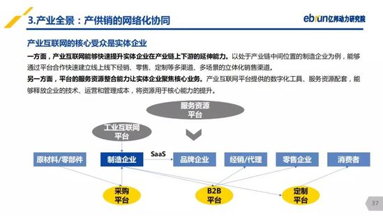 億邦動力研究院：《2019產(chǎn)業(yè)互聯(lián)網(wǎng)發(fā)展報告》