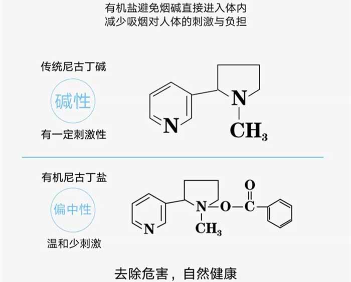 首批4000萬訂單于新琥珀發(fā)布當(dāng)日拿下？煙油就值這個價！