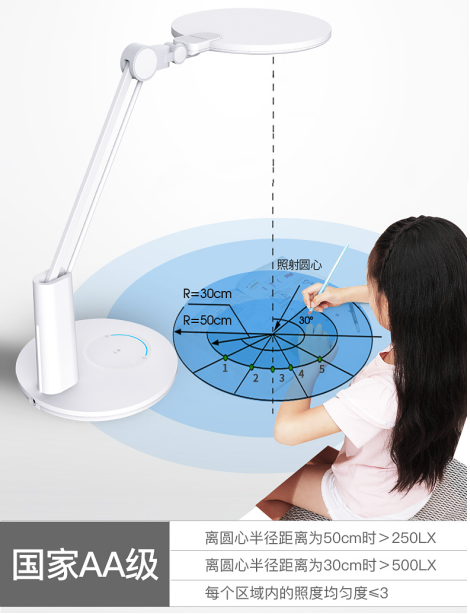 孩視寶護眼臺燈：全光譜“色”覺閱讀，帶你領(lǐng)略燈下的睛彩