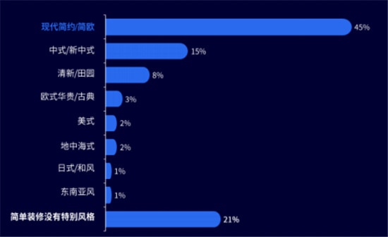 全屋定制加盟哪個(gè)品牌好？這篇文章教你正確選擇