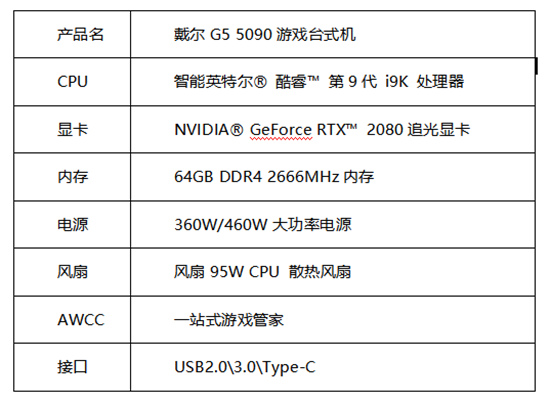 缺一把好槍？裝備戴爾G5臺(tái)式機(jī)馳騁戰(zhàn)場！