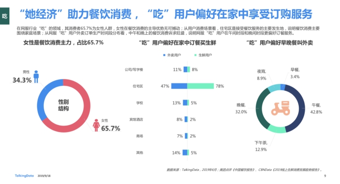 《2019網(wǎng)服行業(yè)報告》出爐：用戶重合度達52.7%，快手為網(wǎng)服行業(yè)打開增量市場