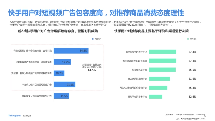 《2019網(wǎng)服行業(yè)報告》出爐：用戶重合度達52.7%，快手為網(wǎng)服行業(yè)打開增量市場