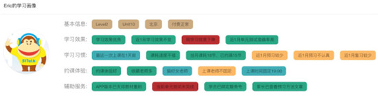 科技革新學(xué)習(xí)效果 51Talk定制化學(xué)習(xí)時(shí)代已來(lái)