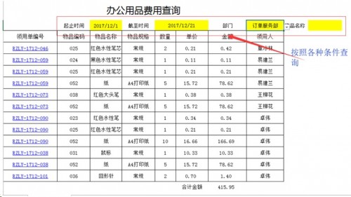 勤哲Excel服務(wù)器做企業(yè)辦公自動(dòng)化管理系統(tǒng)