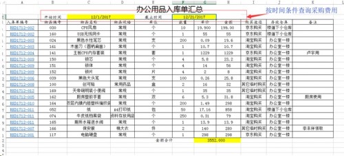 勤哲Excel服務(wù)器做企業(yè)辦公自動(dòng)化管理系統(tǒng)