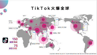 藍(lán)標(biāo)傳媒：玩轉(zhuǎn)TikTok，助力傳音全面搶占海外市場！