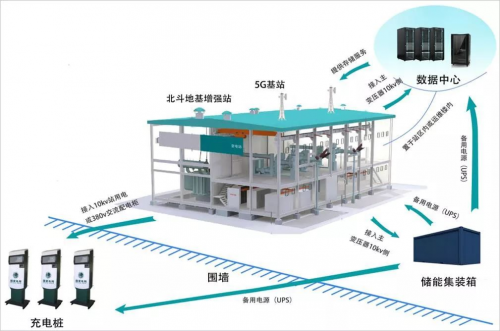 作為唯一一家受邀云計(jì)算企業(yè)，云途騰攜國(guó)產(chǎn)云亮相“數(shù)字核能大會(huì)”