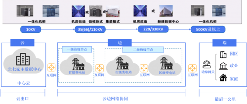 作為唯一一家受邀云計(jì)算企業(yè)，云途騰攜國(guó)產(chǎn)云亮相“數(shù)字核能大會(huì)”