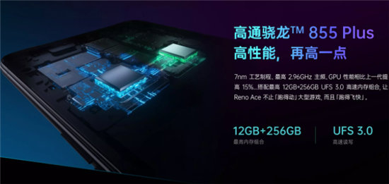 頂尖配置+2999元售價，OPPO Reno Ace成熱門關(guān)注機型