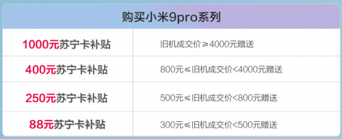 蘇寧卡聯(lián)合蘇寧手機  定制最高1000元5G煥新福利